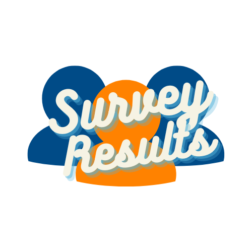 2023 WA State Parent and Caregiver Survey